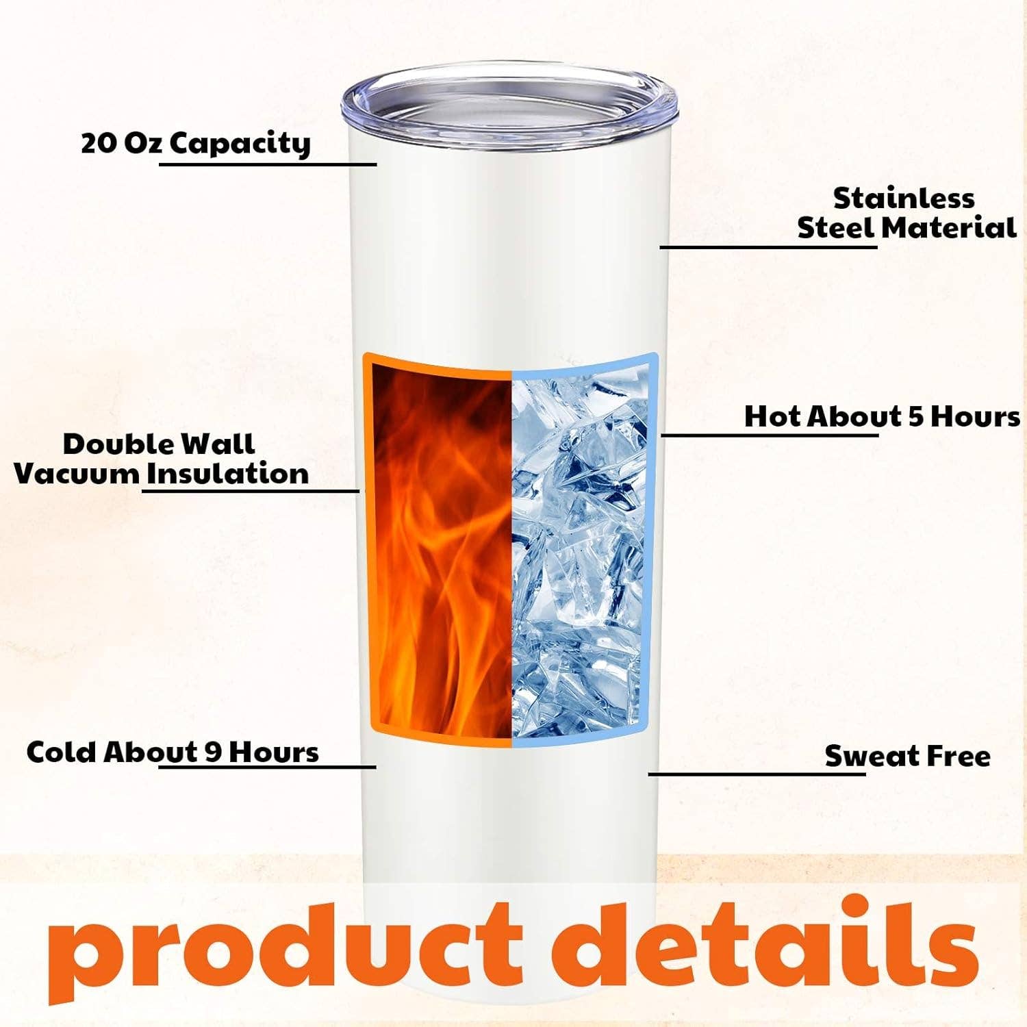 20oz Stainless Steel Motivational Tumbler with Lid & Straw